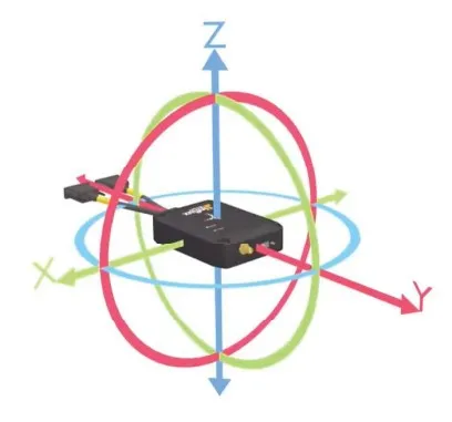 Centrale inertielle IMU sur chariot KŽV
