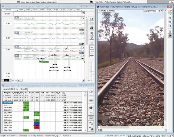 Caméra IP — vue infrastructure ferroviaire